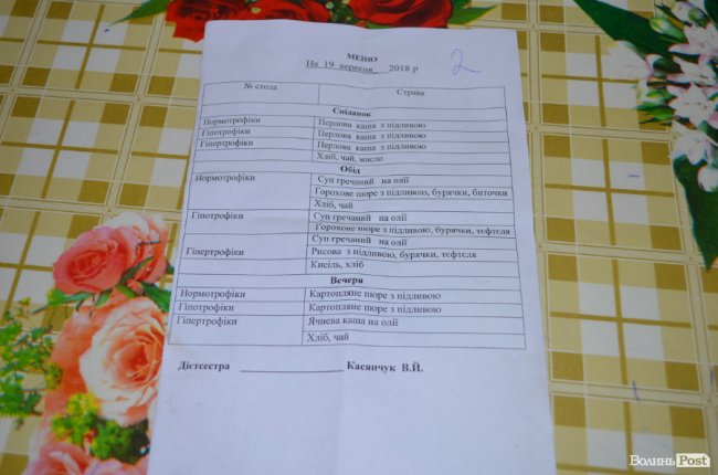 Меню для пацієнтів