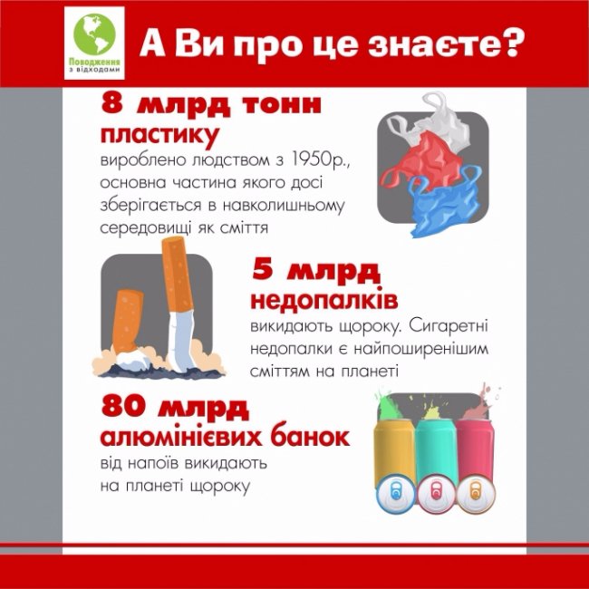 Як родина з Луцька заробляє на смітті