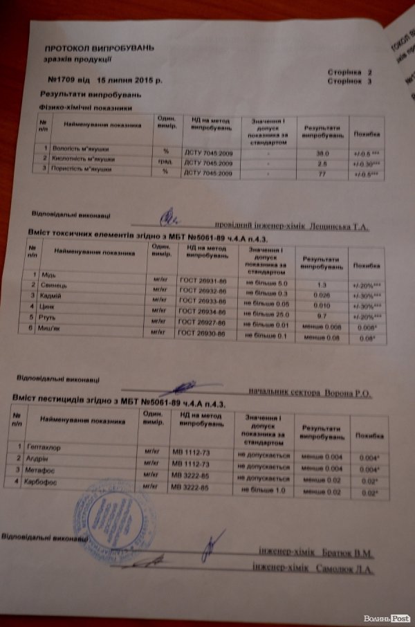 На Волині якість хліба дорівняли до якості кормів для худоби. ФОТО. ДОКУМЕНТ