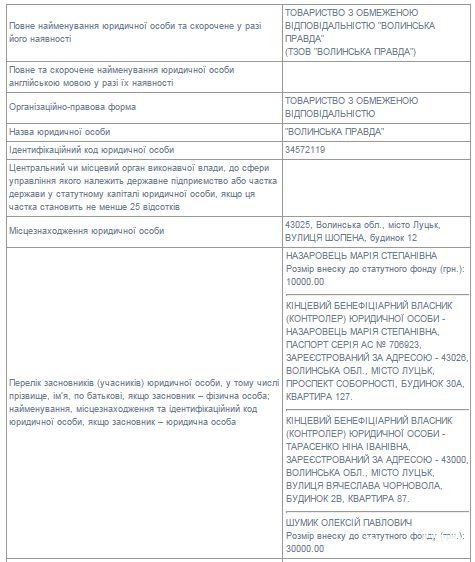 скрін, зроблений 30 червня 