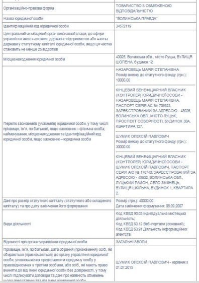 Кому належать волинські ЗМІ