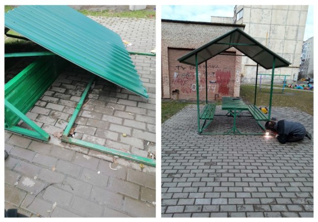 Компанія «Місто для людей» підбила підсумки перших трьох місяців роботи у 2021-му*