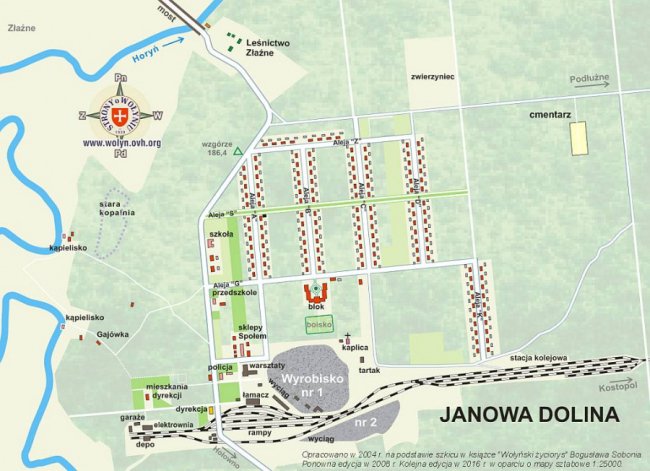 Знамените Базальтове 100 років тому: раритетні фото