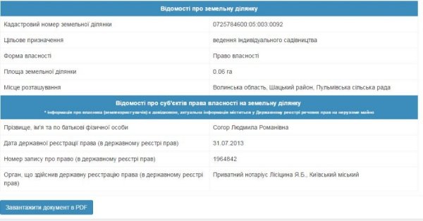 Світязь: там, де засмагають волинські ВІПи (част.2)