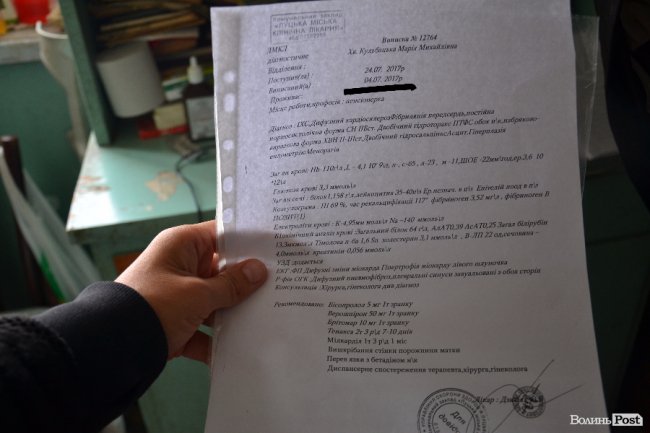 висновок лікарів