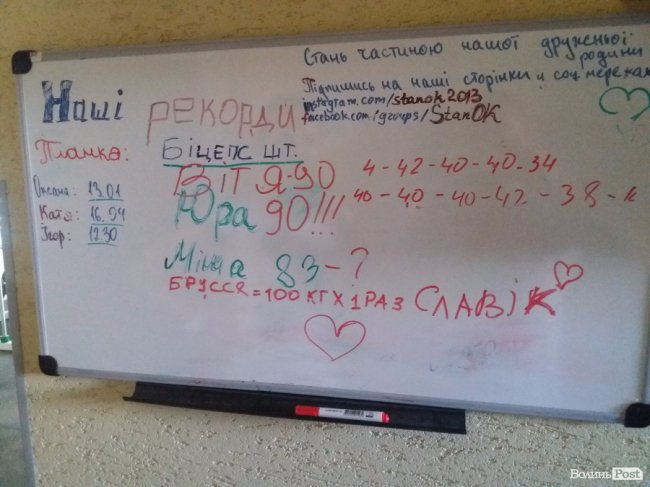 «ІнспекторGym». «СтанОК»: дошка рекордів і пліснява