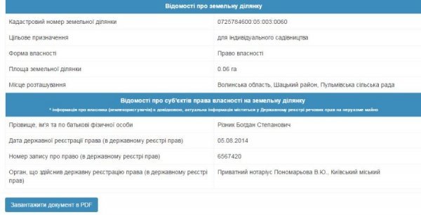 Світязь: там, де засмагають волинські ВІПи (част.2)