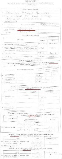Світязь: там, де засмагають волинські ВІПи (част.2)