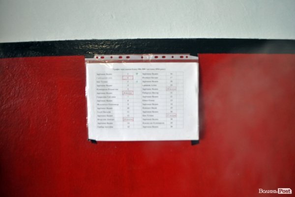 Студентський ревізор: суворий фейс-контроль в гуртожитку №6