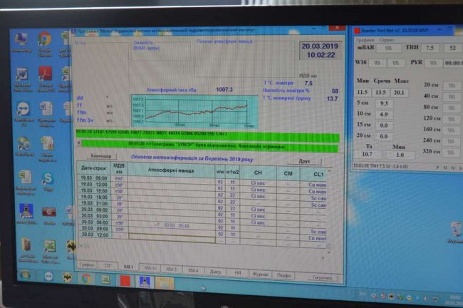 Робота на комп'ютері