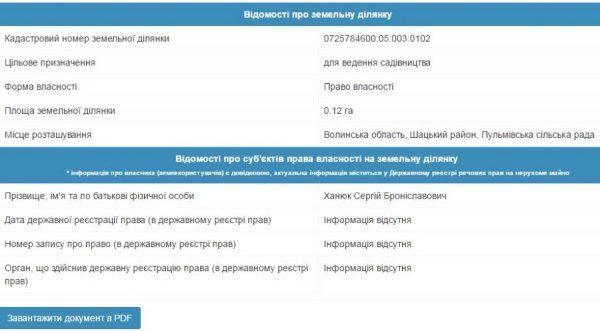 Світязь: там, де засмагають волинські ВІПи (част.2)