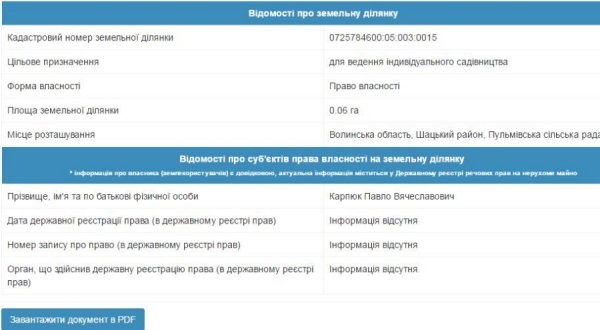 Світязь: там, де засмагають волинські ВІПи (част.2)