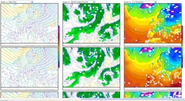 Прогностична схема GFS (Німеччина). Зліва на право: вітер на висоті 10 метрів, відносна вологість повітря на висоті 3 кілометрів, температура на висоті 1500 метрів.