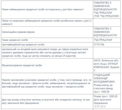 Кому належать волинські ЗМІ