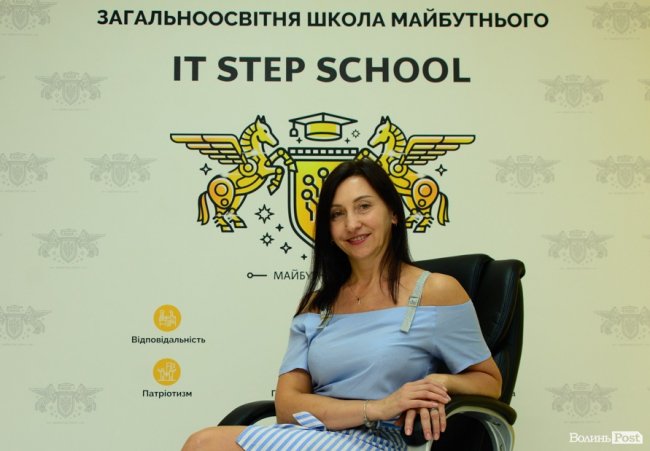 Керівник проекту Кондратюк Інна Анатоліївна