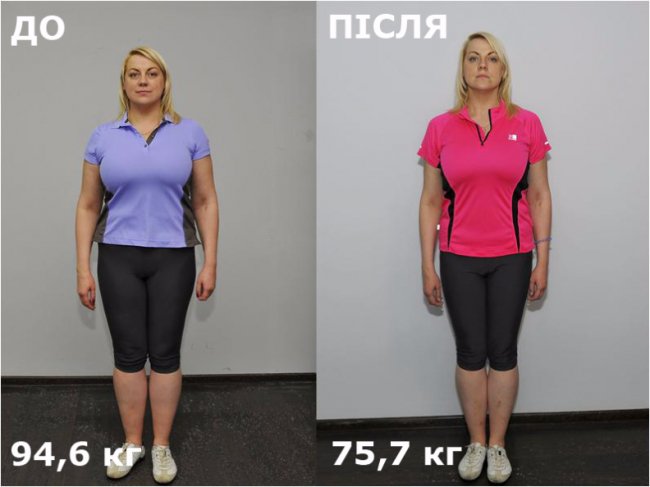 «БудуйТіло2»: фінал та перемога над собою