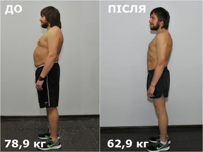 «БудуйТіло2»: фінал та перемога над собою