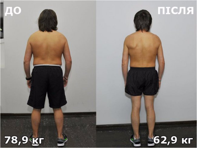 «БудуйТіло2»: фінал та перемога над собою