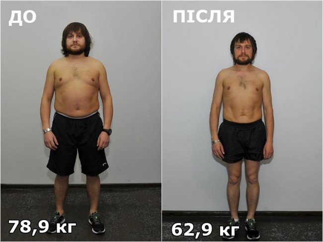 «БудуйТіло2»: фінал та перемога над собою