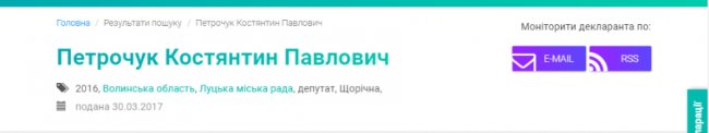 Дешево і з прибутком: як депутати-відкликанці дерибанять землю в Луцьку