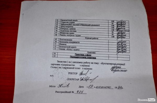 У мери з фальшивим дипломом