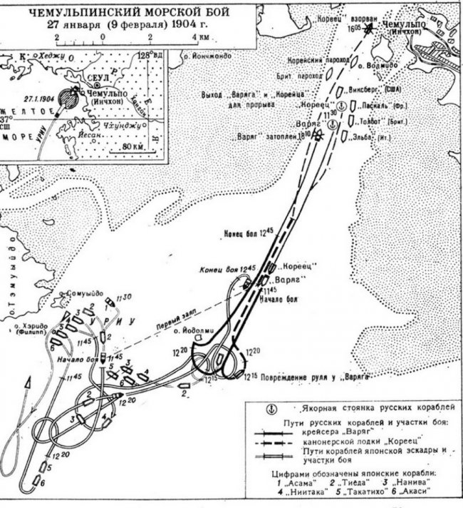 Схема бою. wiki.wargaming.net