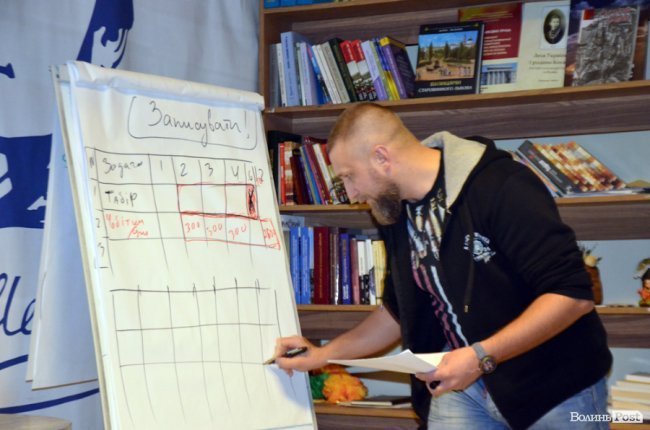 Сергій Шараєвський: Таблеток від лінощів немає. Лінь долається працею