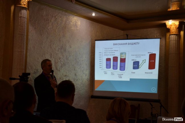 Децентралізація на марші: Володимир зібрав лідерів громад Прибужжя