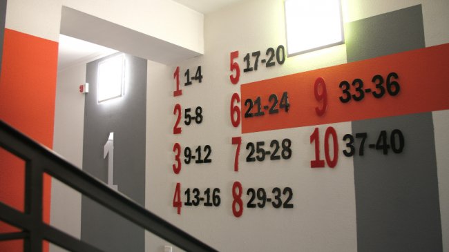 Здійсни свою мрію в новій квартирі з ЖК «Caramel Residence» у Луцьку*