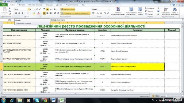 Аварія АН-2 на Волині: хто причетний до тютюнової контрабанди