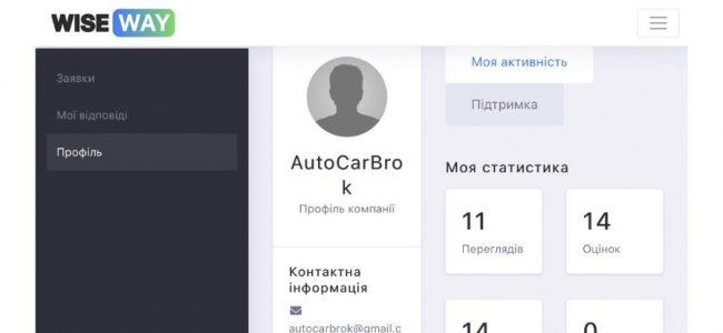 Одна заявка – замість тисячі смс брокерам: у Луцьку створили зручний сервіс «WiseWay» для розмитнення авто* 