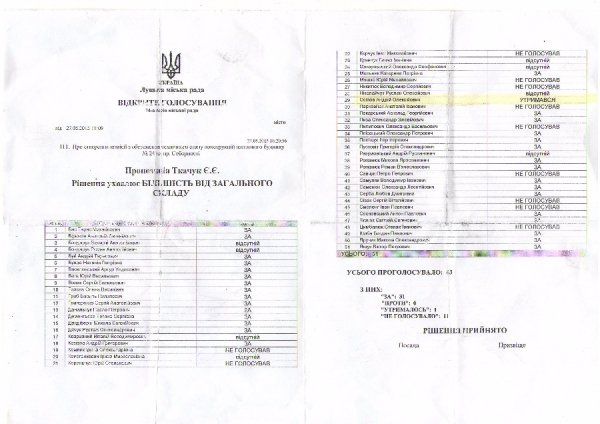 Ткачук VS Осіпов: хто з депутатів бреше?