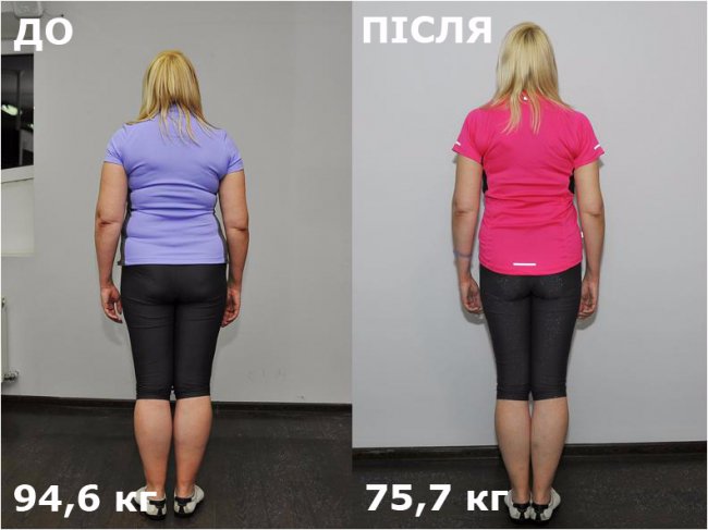 «БудуйТіло2»: фінал та перемога над собою