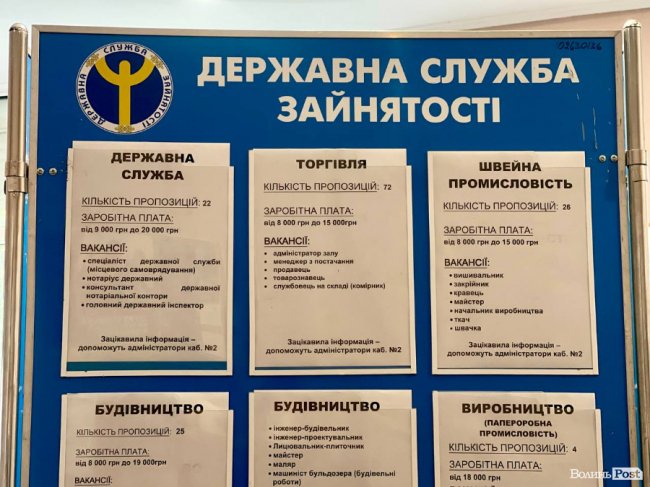 Стенд з вакансіями у Луцькому міському центрі зайнятості
