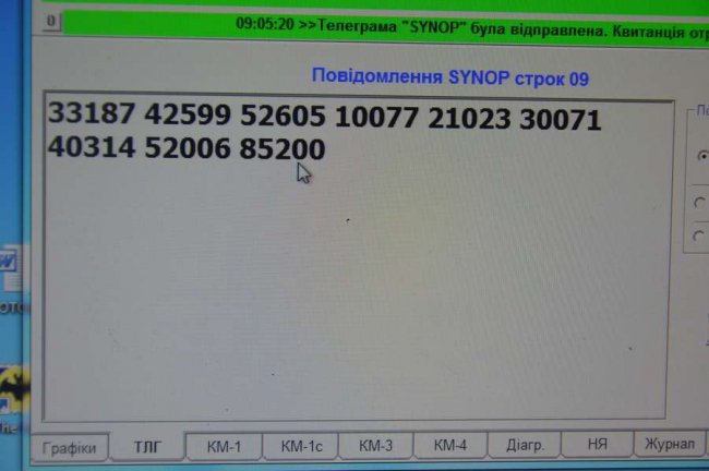 Прогноз погоди передається у зашифрованому вигляді