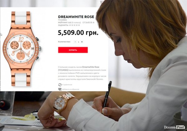 Дорогі й не дуже депутати місцевих рад