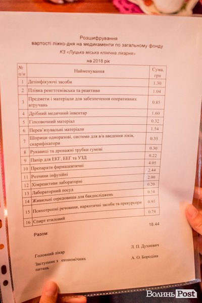 Лікар завжди має бути сильним, – Лариса Духневич