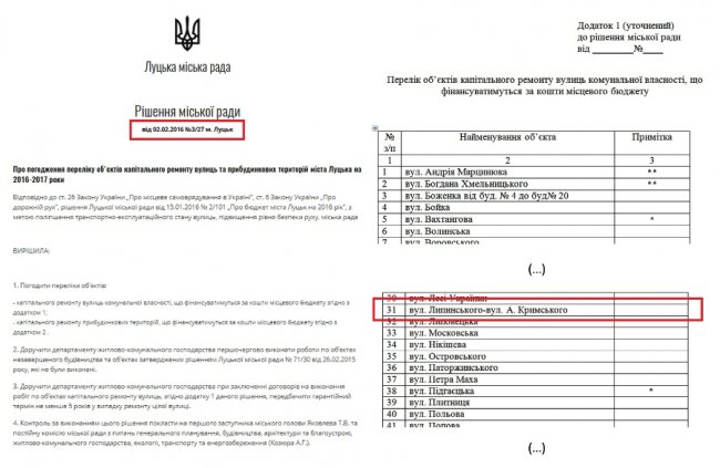 Будівництво дороги на вул. Липинського було заплановане іще в 2016 році, і забирати гроші з 27-ої школи не було потреби