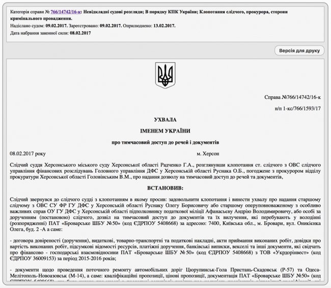 Обшук, якого не мало бути: як фіскали «Ідейл» та «Ідеал» переплутали