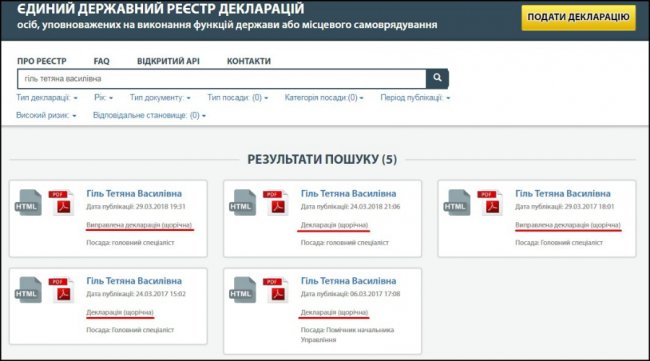 Дружина екс-прокурора Волині «забула» задекларувати новий дорогий позашляховик