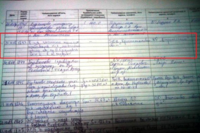 У Держархбудконтролі є запис про те, що у 2008 році проводили реконструкцію частини будівлі під медичний центр. А от сам проект перебудови – зник