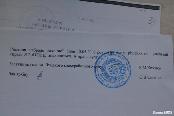 Земельні «розборки» по-луцьки: частина перша