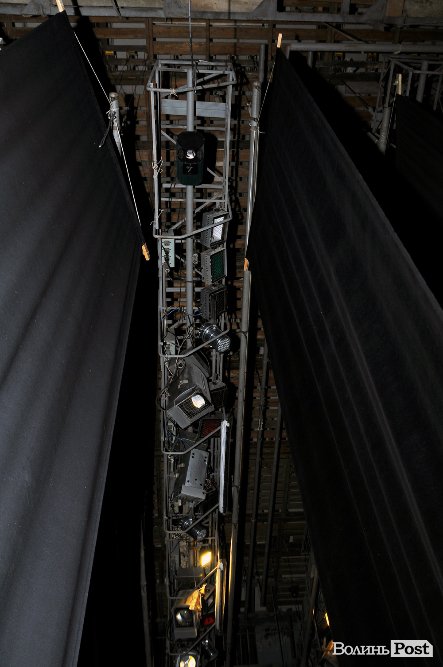 За лаштунками театру ляльок у Луцьку