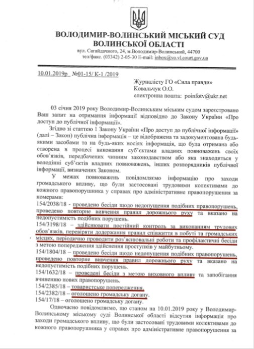 Які волинські суди найбільше «відмазували» п’яних водіїв 