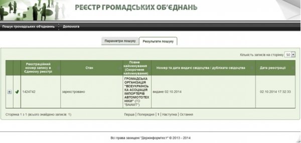 Чи повернеться Волинський клондайк? Частина перша: панамський слід