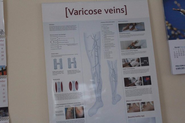 Судинний хірург Олександр Івлев: «Медицина – найблагородніше з усіх мистецтв»