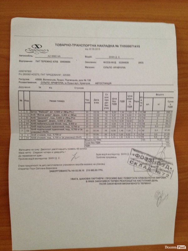 «Цілком таємно». Що можна знайти у волинському хлібі і як перевірити його якість