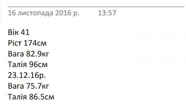 «БудуйТіло»: Фінальне зважування або Стрункі результати
