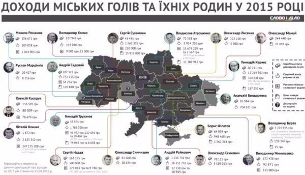 «Абетка» Миколи Романюка