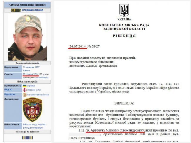 Олег Кіндер: «Напругу щодо так званої спекуляції навколо землі для атовців нагнітають задля піару» (част.2)